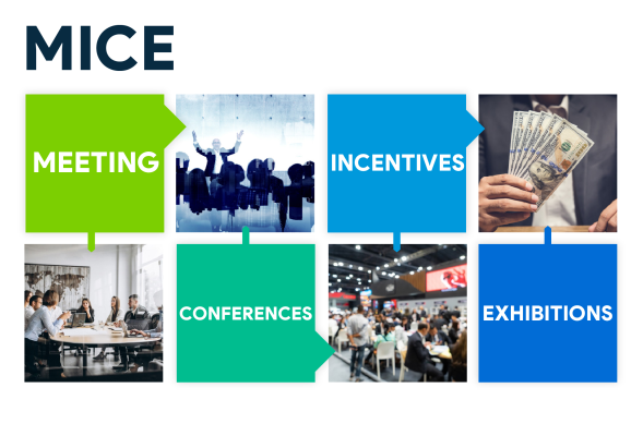 How to Pick the Best Event Organizer Company in Singapore