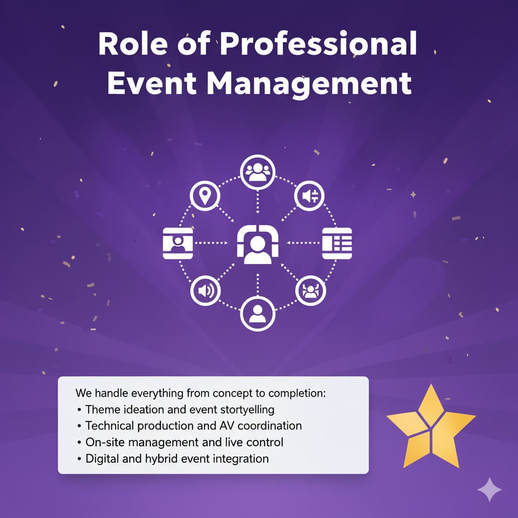How to Plan an Unforgettable Awards Ceremony That Inspires Your Team (3)